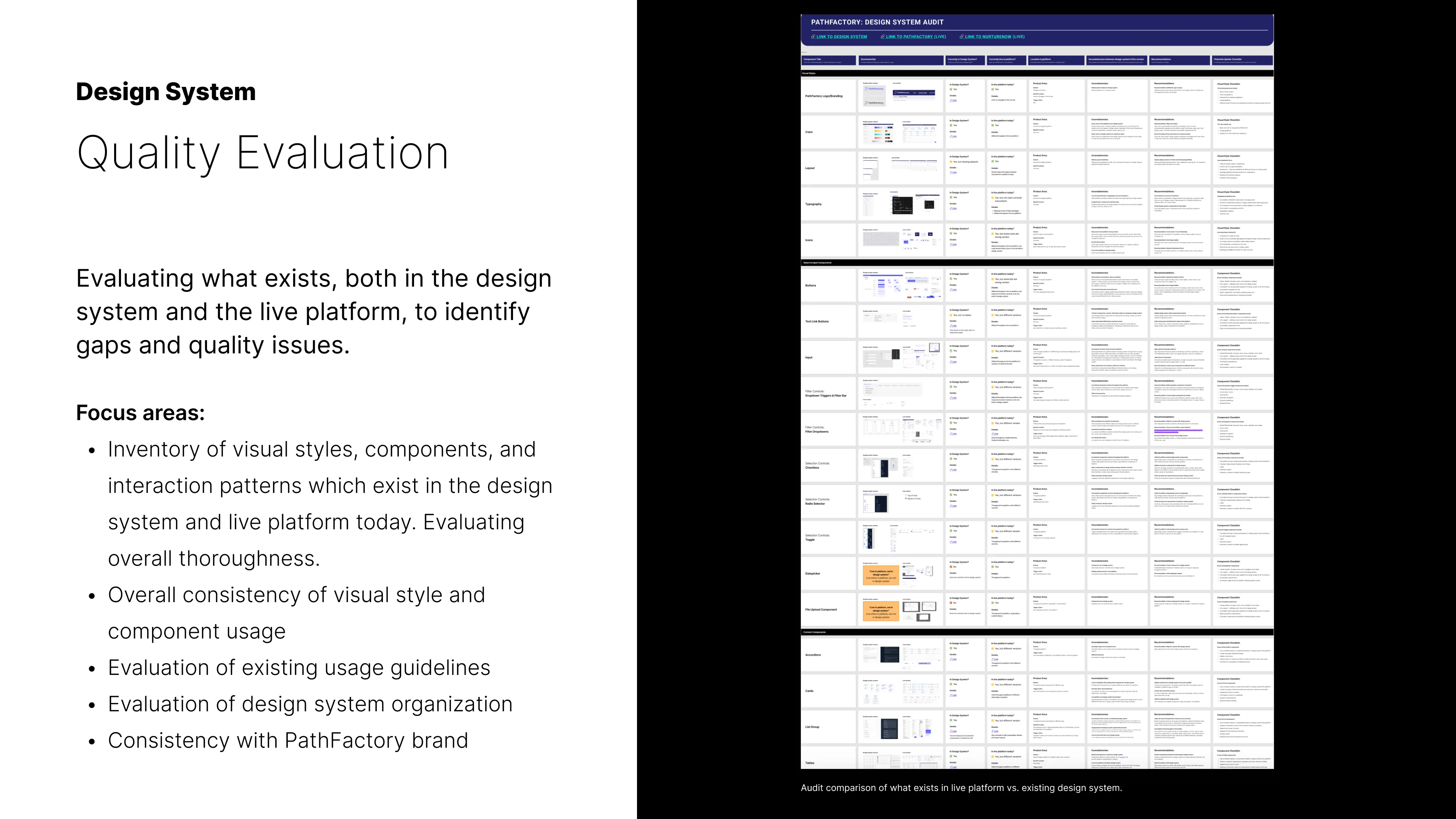 design-system-overview-slide