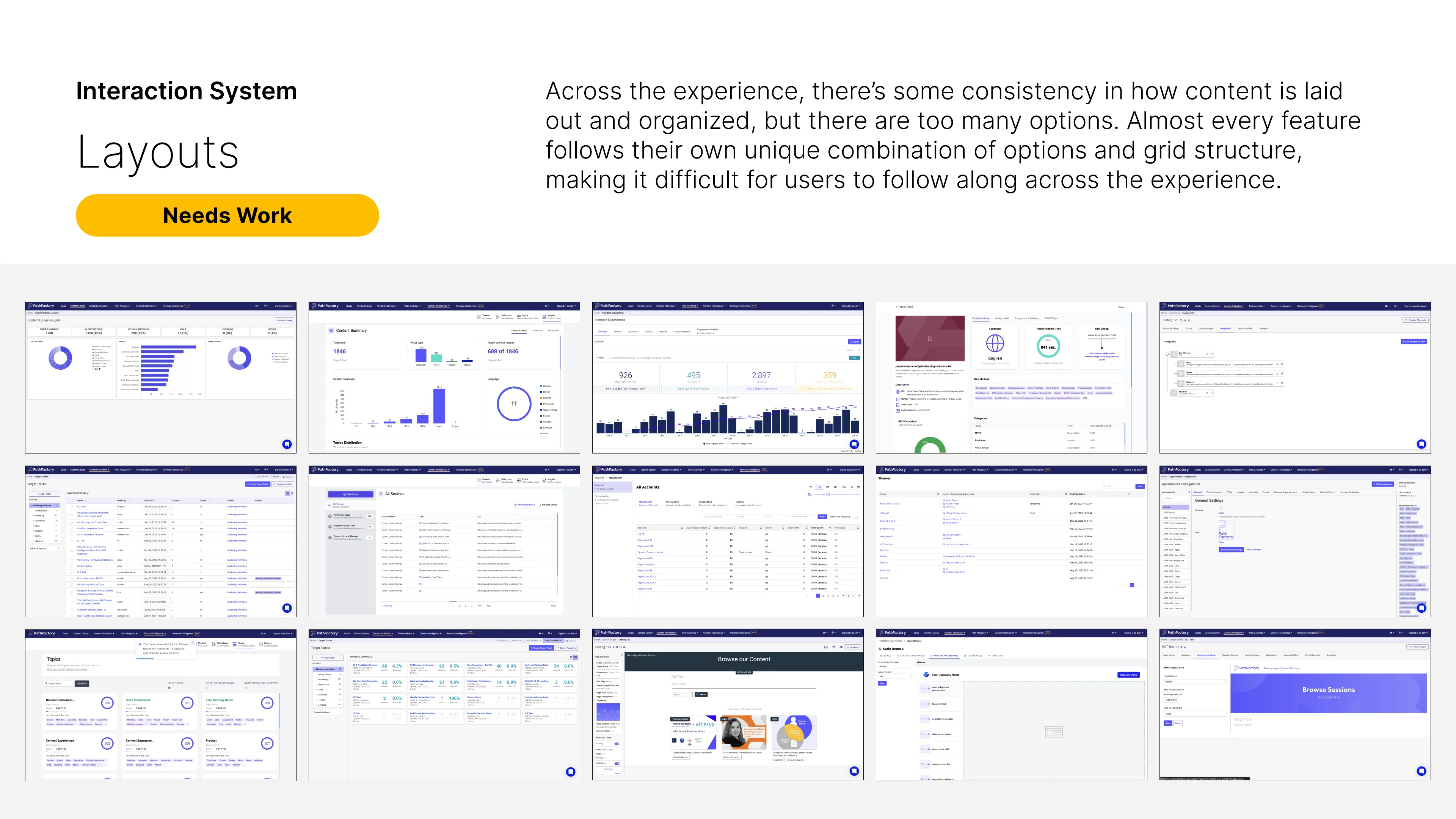 interactionsystemlayouts