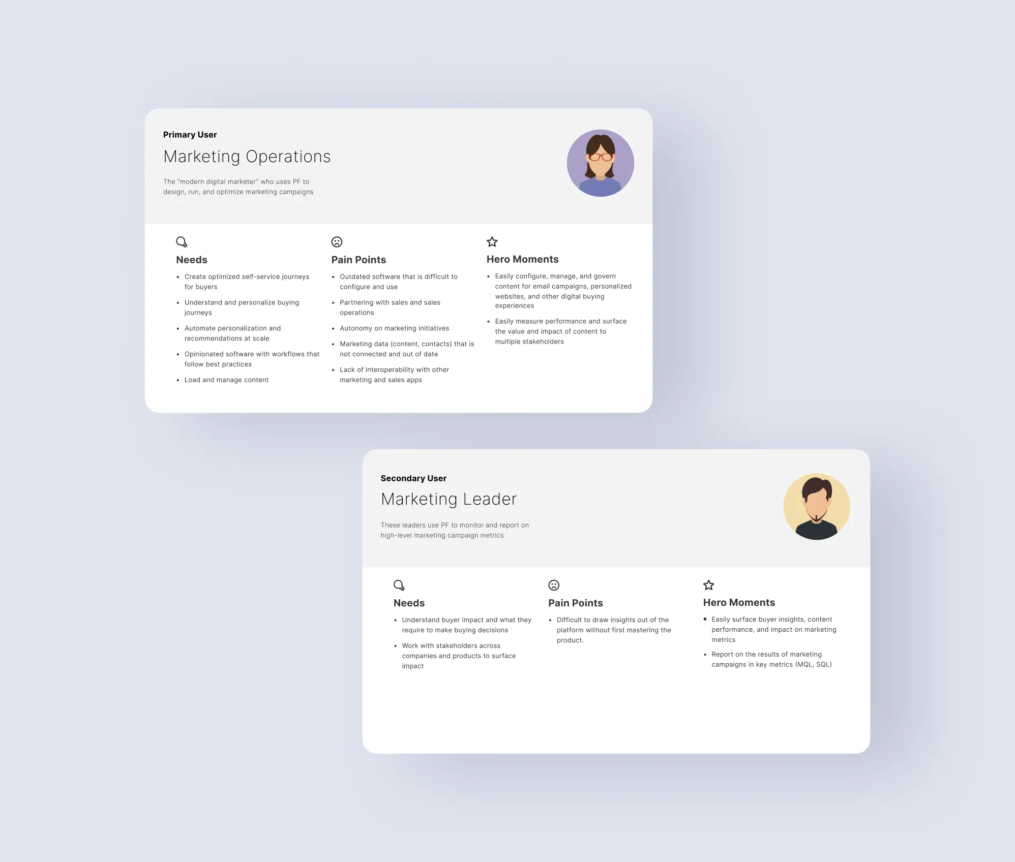sam-small-design-case-study-pathfactory-persona-cards-v04