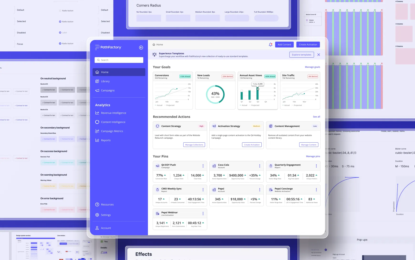 Harmonizing PathFactory's UX to Boost Efficiency for Marketers