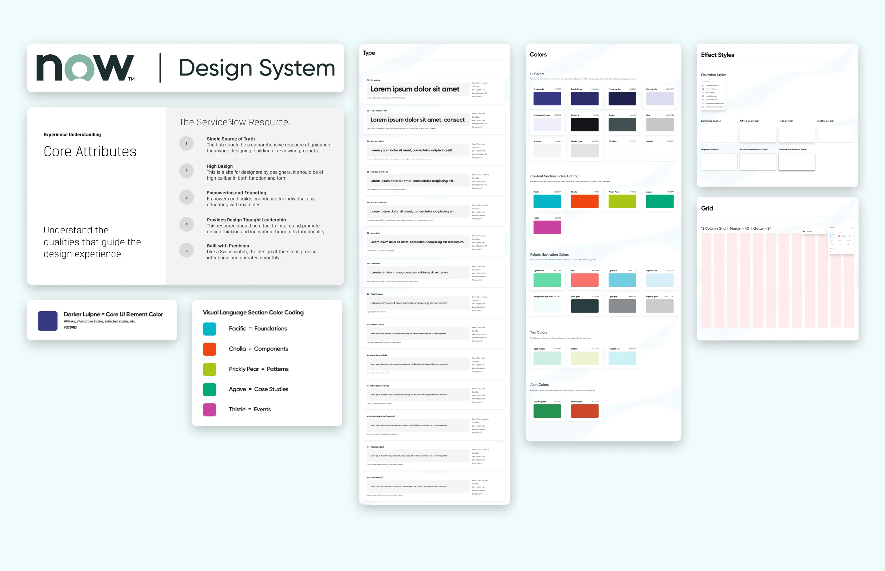 sam-small-design-servicenow-case-study-design-system-branding-v01