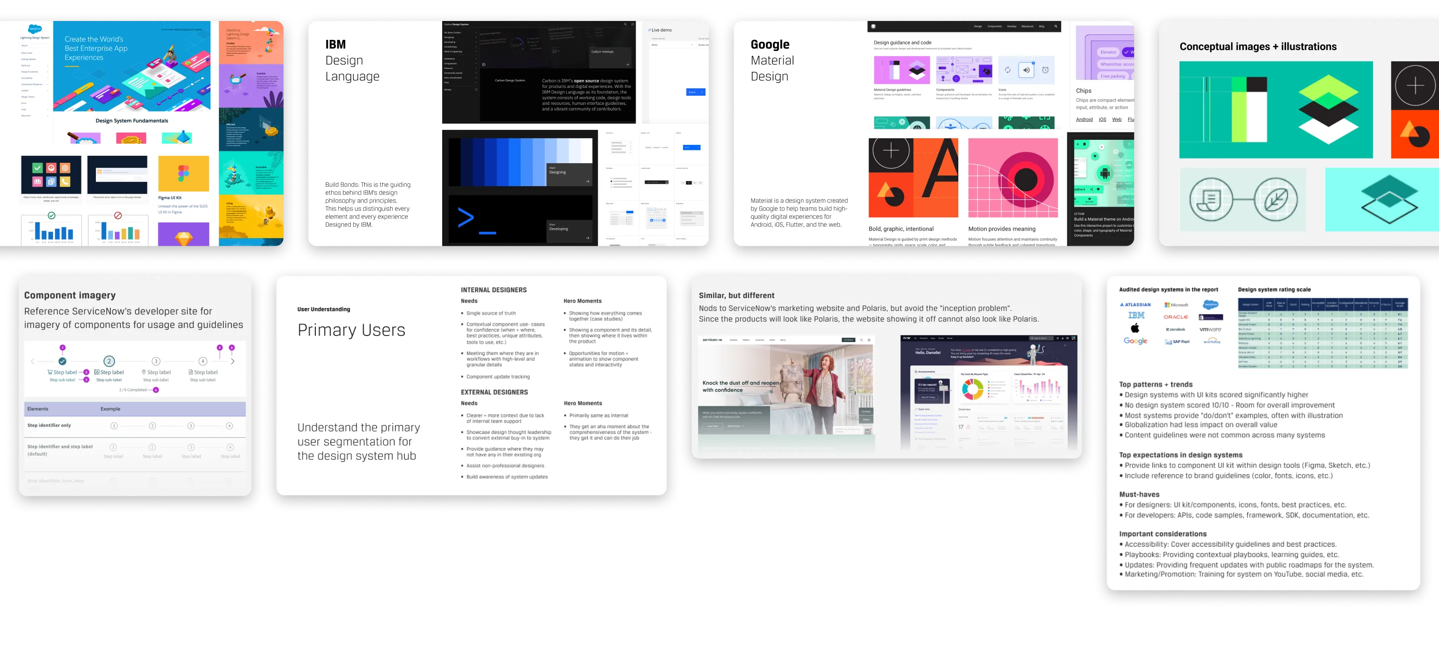 sam-small-design-servicenow-case-study-overview-all-research-v01