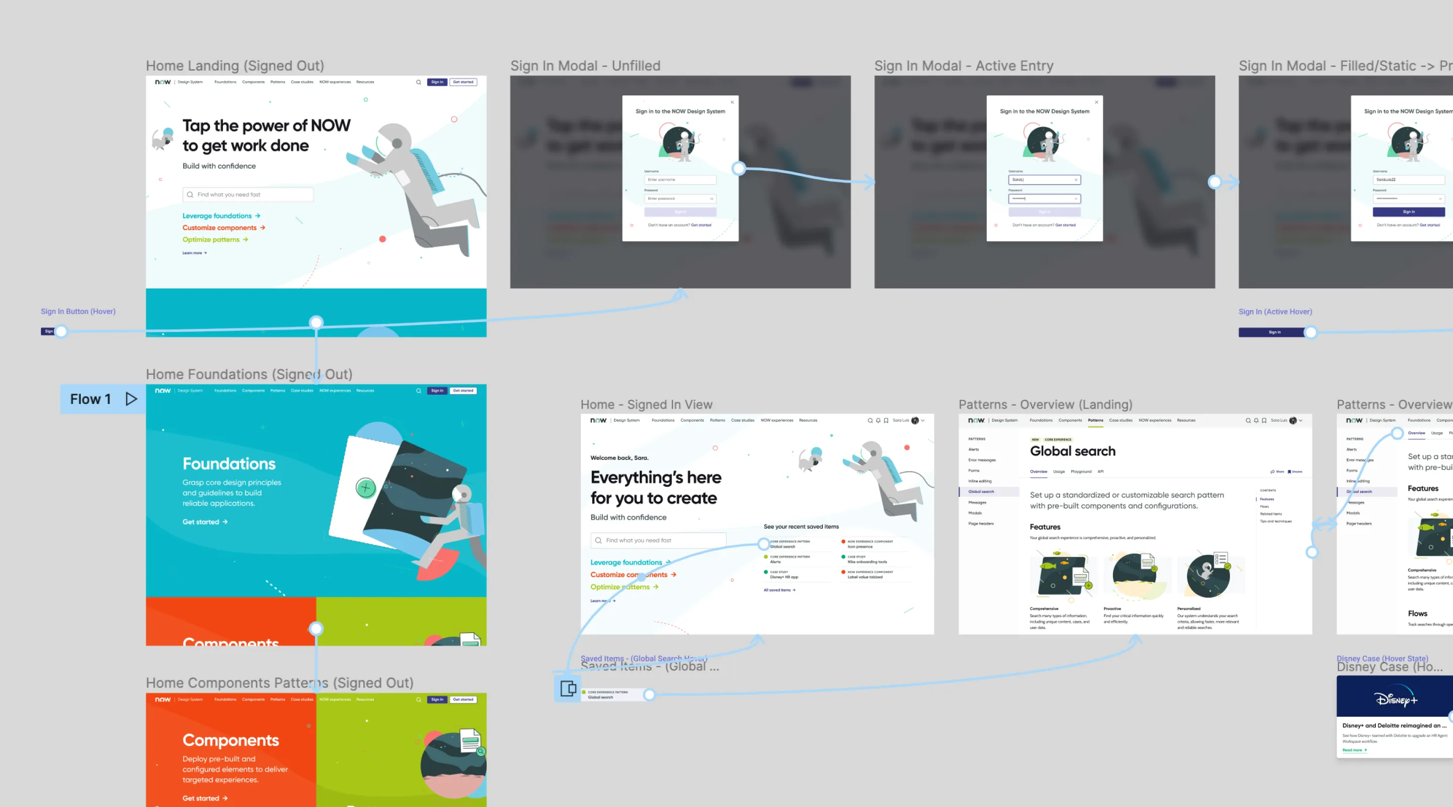 sam-small-design-servicenow-case-study-prototyping-flows-v01