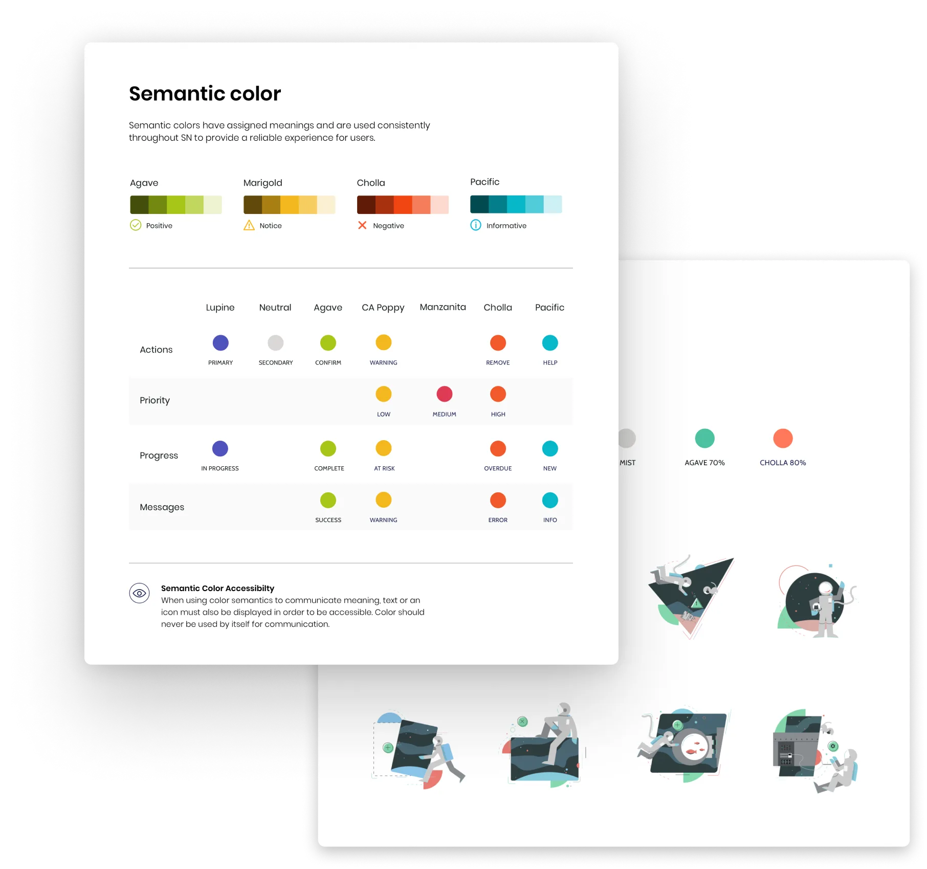 servicenow-case-study-visual-design-visual-language-evolution-semantic-color-palette-overview-v01