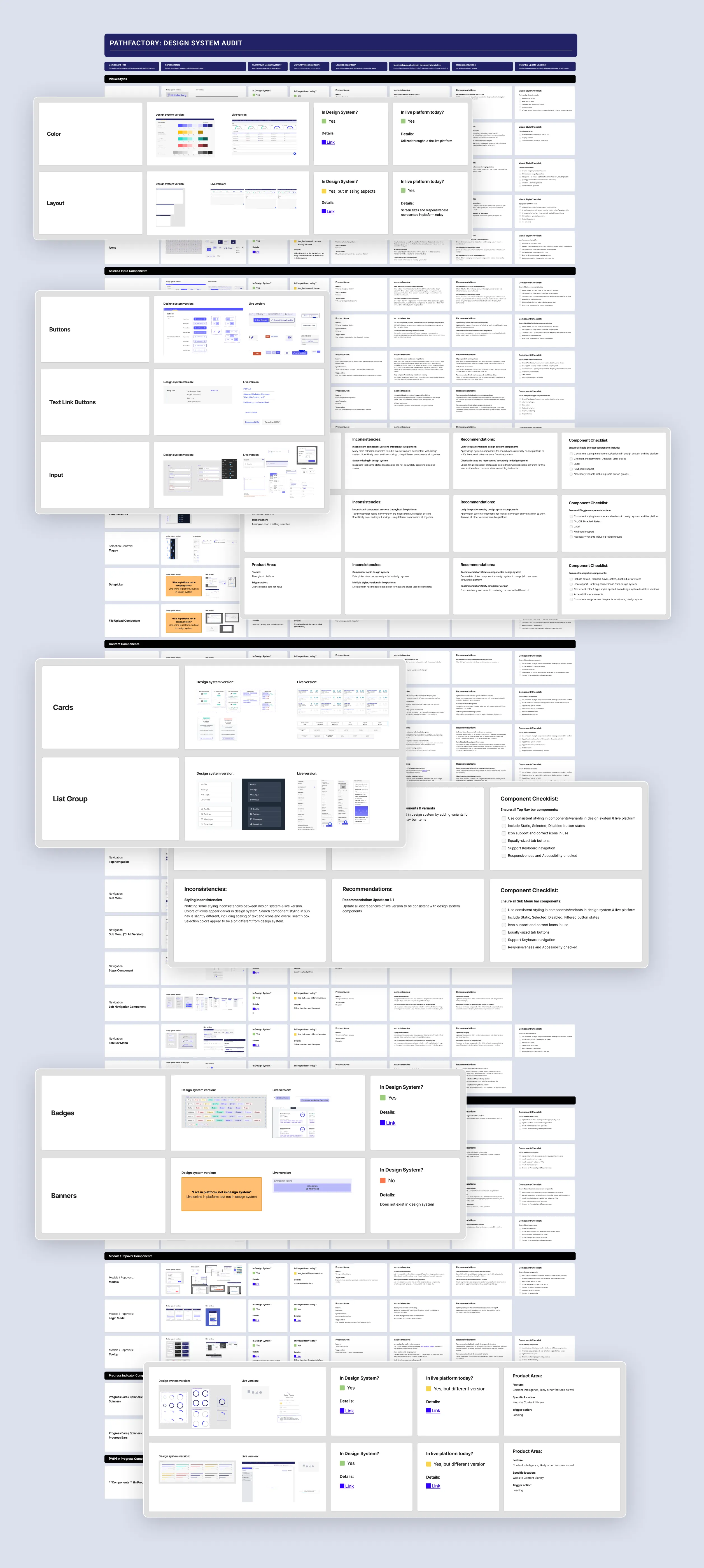 sam-small-design-case-study-pathfactory-product-design-audit-full-long-scroll-v01