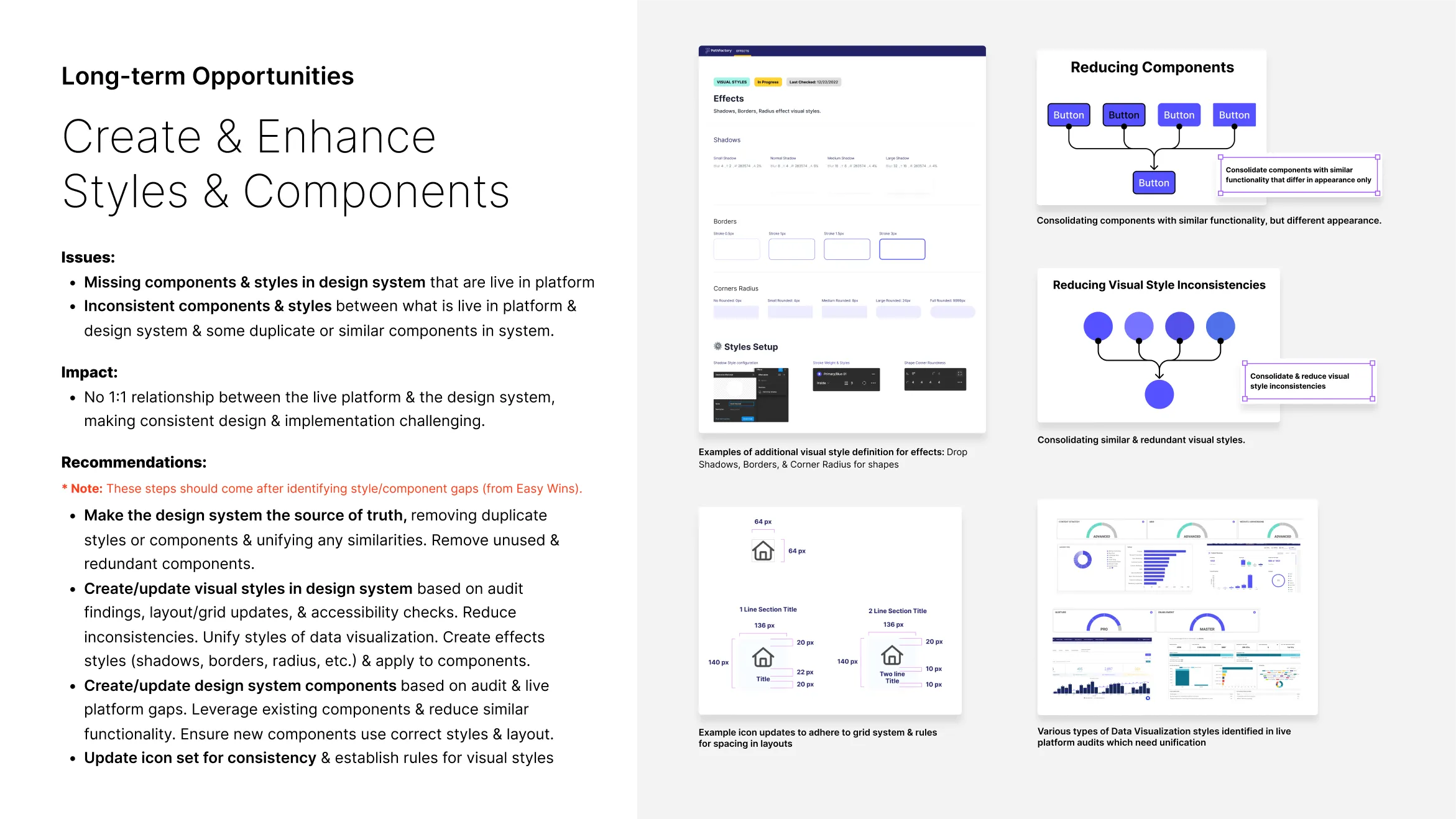 sam-small-design-pathfactory-opp-brief-longterm-design-system-slides-02